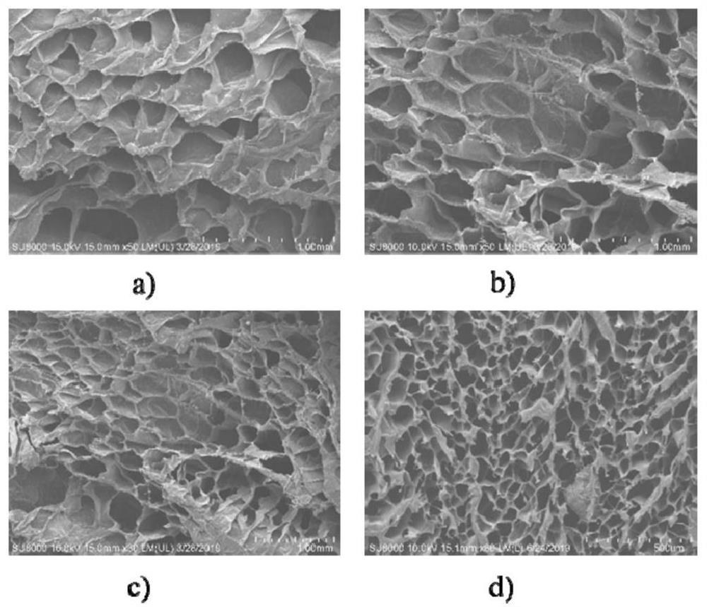 Chitosan-graphene oxide composite gel and preparation method thereof