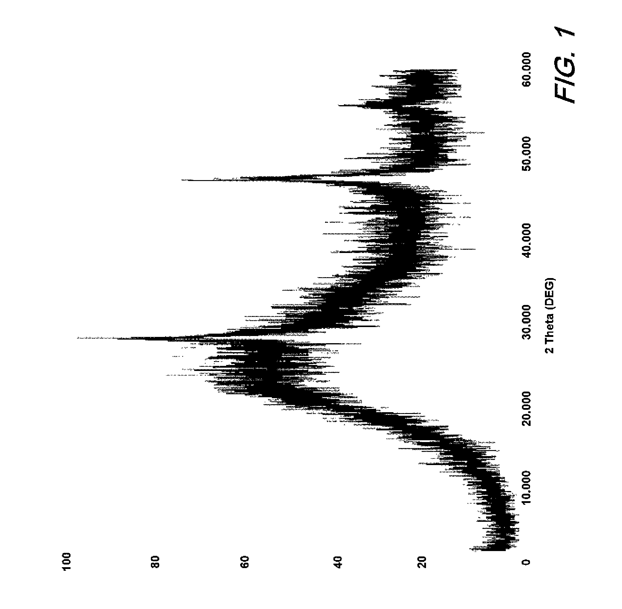 Remediation of fluorine and chlorine by-products in energetic formulations