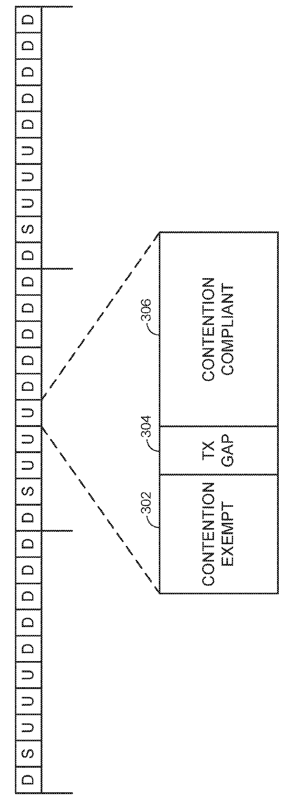 Uplink control signaling on a shared communication medium