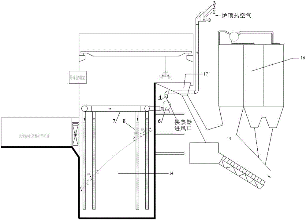 Garbage storage pit heating method