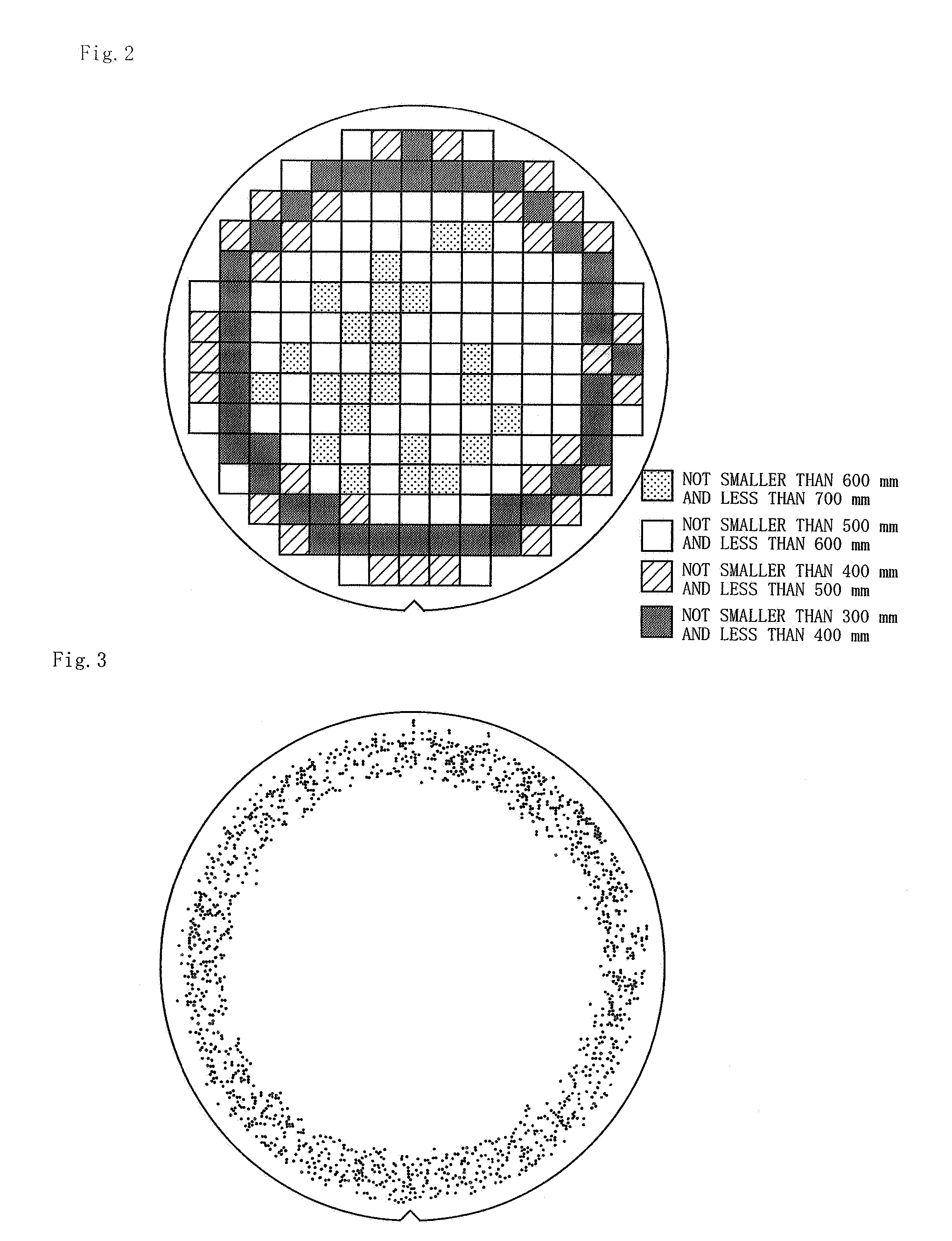 Silicon Wafer Surface Defect Evaluation Method