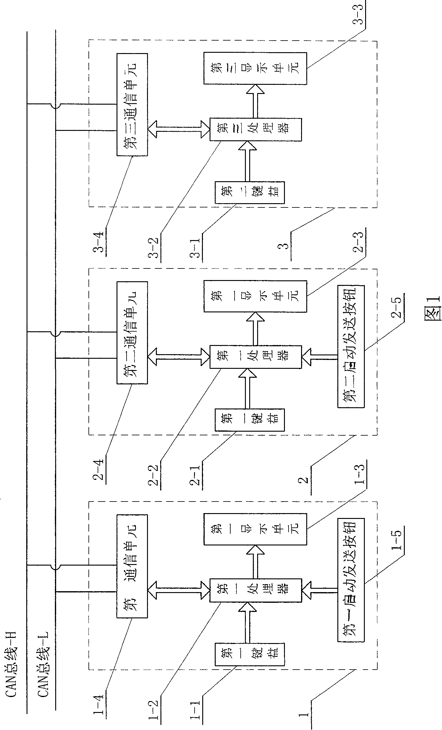 System and method for confirming CAN node message transmission waiting condition and waiting time