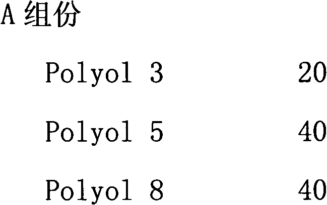 Polyurethane reaction ball and preparing method thereof