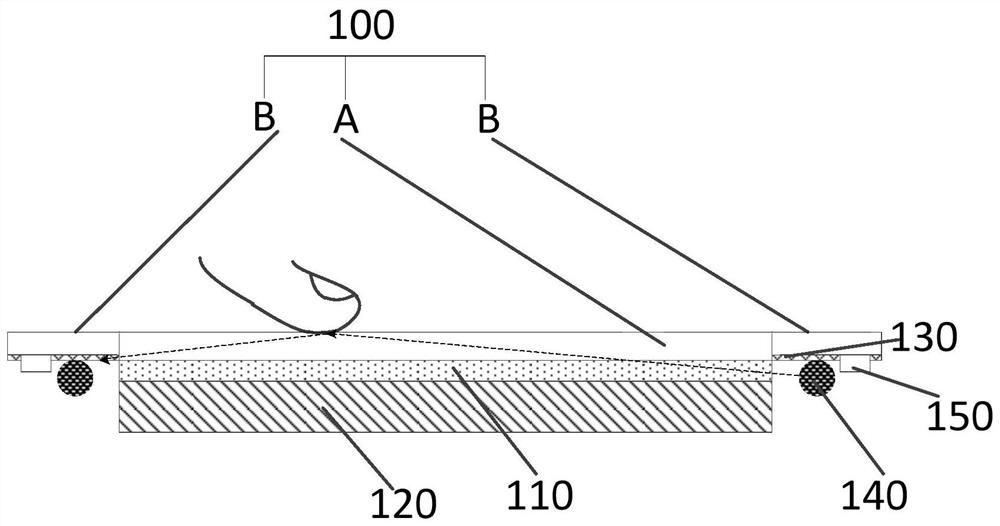 Fingerprint identification module and fingerprint identification method