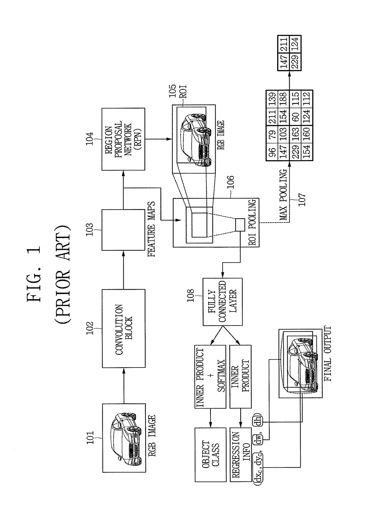 Method for acquiring bounding box corresponding to an object in an image by using convolutional neural network including tracking network and computing device using the same