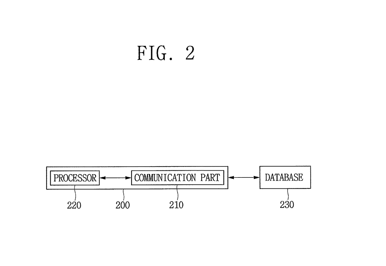 Method for acquiring bounding box corresponding to an object in an image by using convolutional neural network including tracking network and computing device using the same