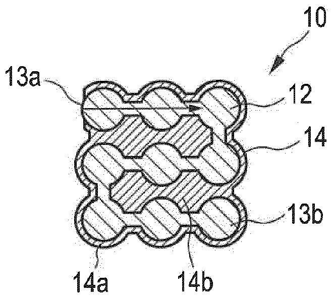 Medical device and manufacture thereof