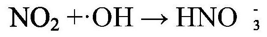 Desulfurization and denitrification system