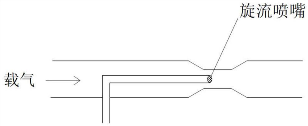 Desulfurization and denitrification system