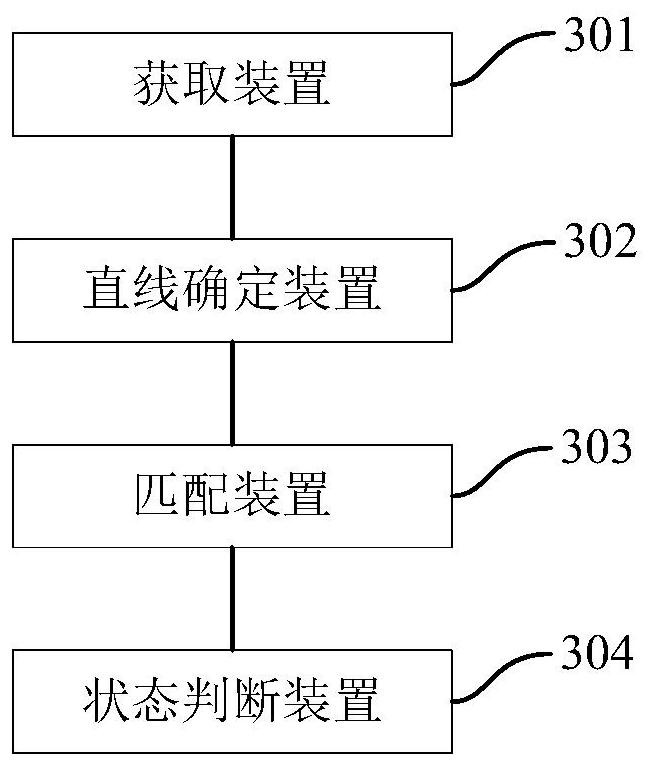 Elevator door switch detection method, device, readable medium and electronic equipment