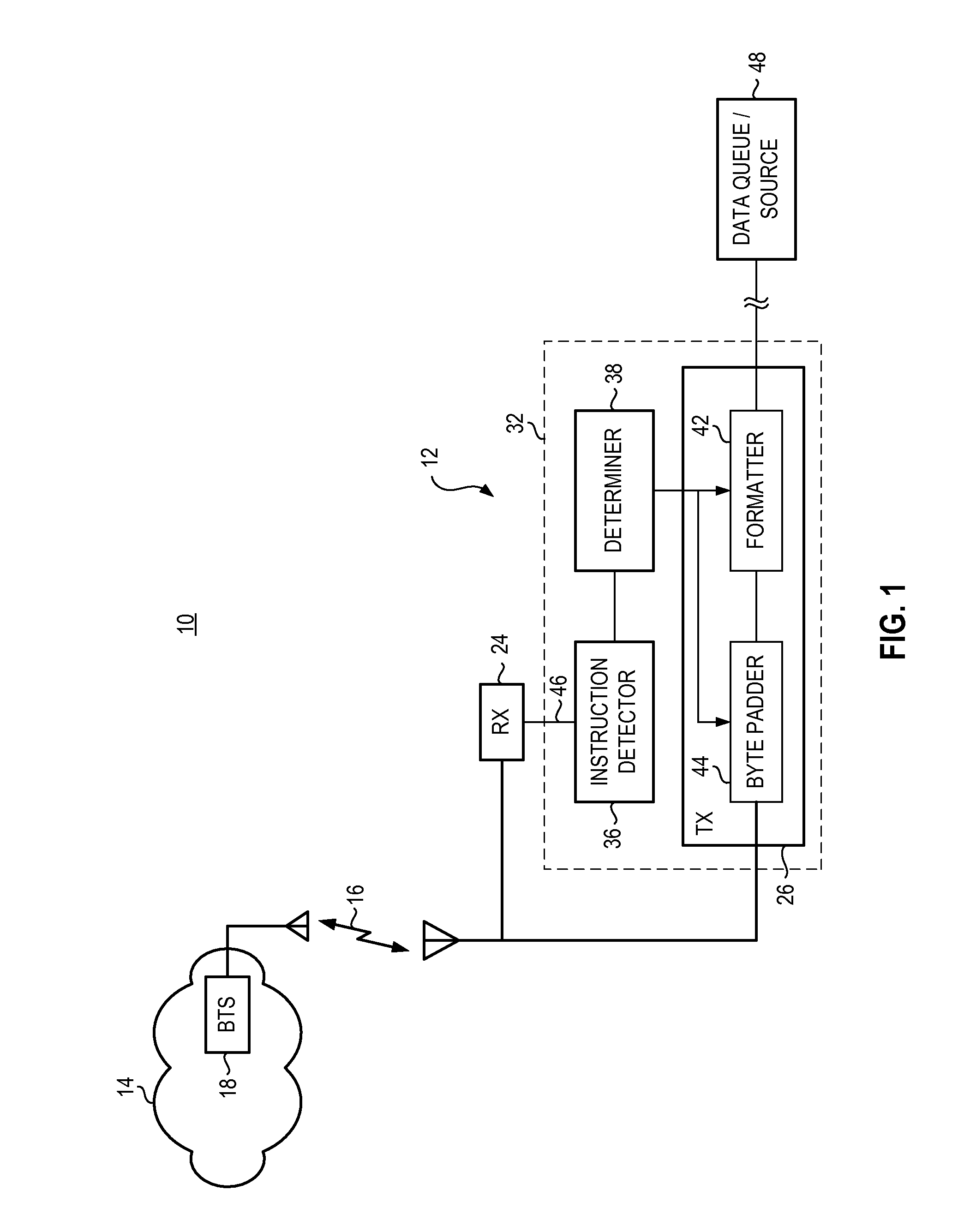 Apparatus, and associated method for lengthening data communicated in a radio communication system with padding bytes