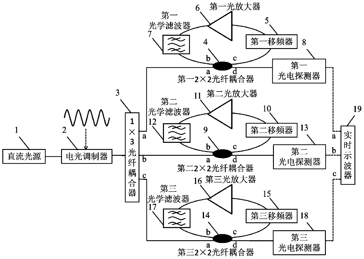 Broadband tunable high-precision optical fractional Fourier converter and implementation method thereof