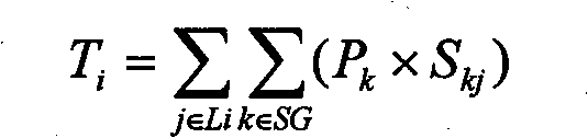 Identification method of transient state stable key transmission cross-section of electric power system fault