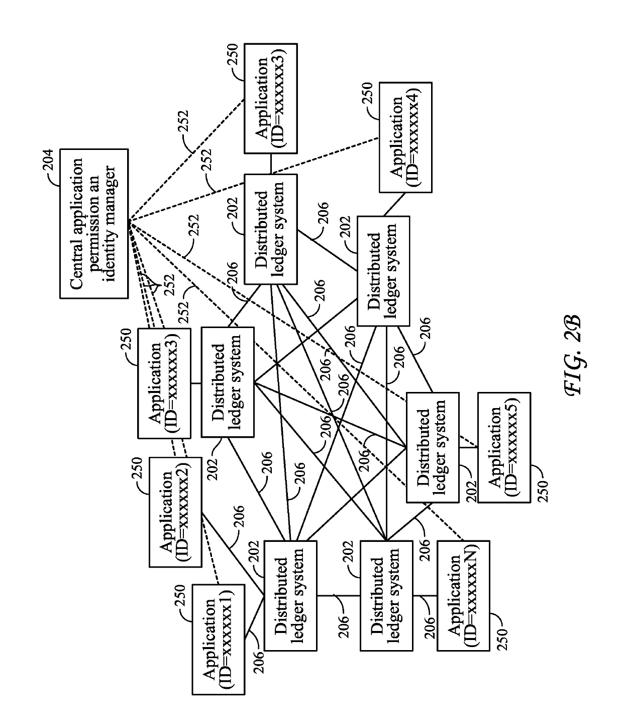 Distributed ledger system for management and implementation of exchanges of wireless services between wireless service providers