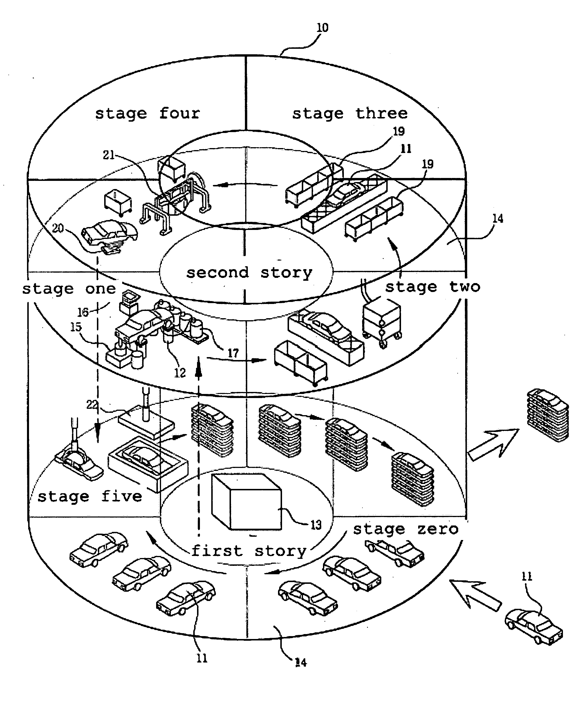 System for method of disassembling end-of-life vehicles