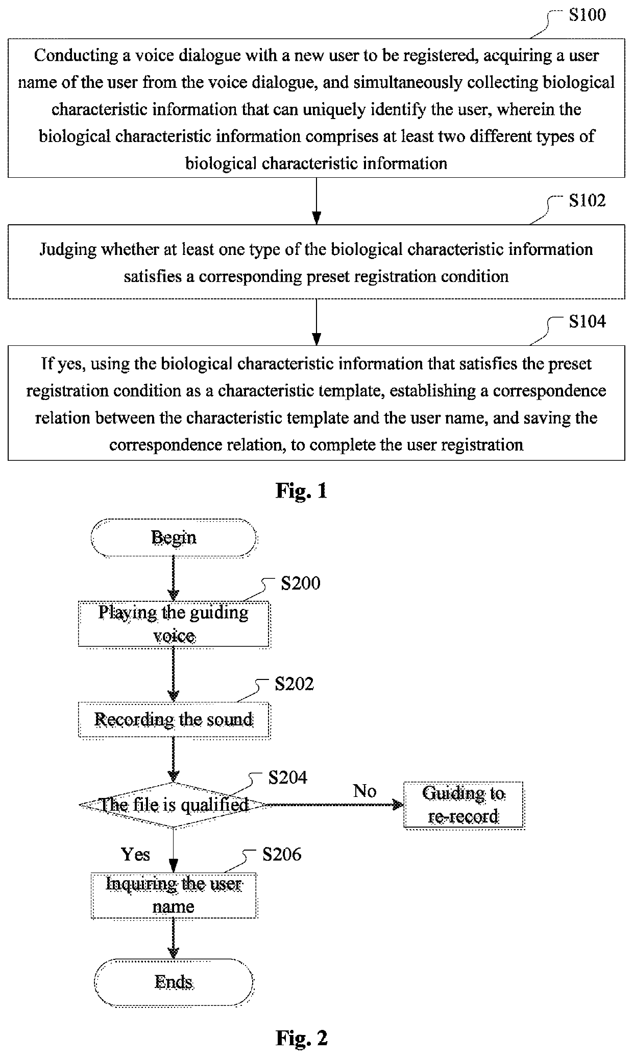 User registration method and device for smart robots