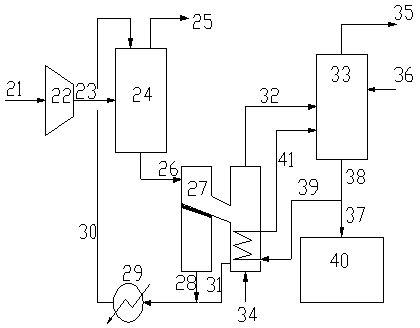 Process and device for separating acid gas by using hydration method