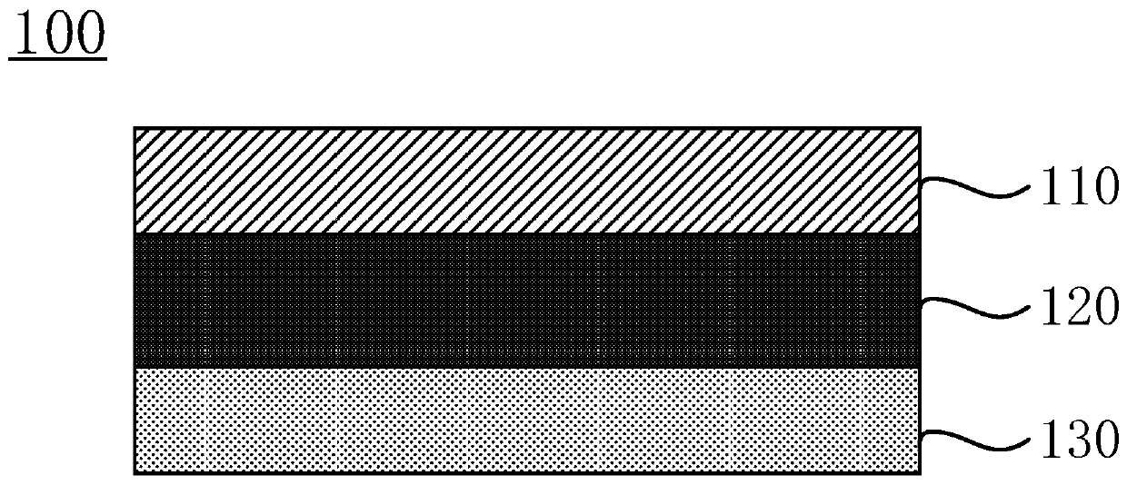 Hot bending protective film as well as preparation method and application thereof