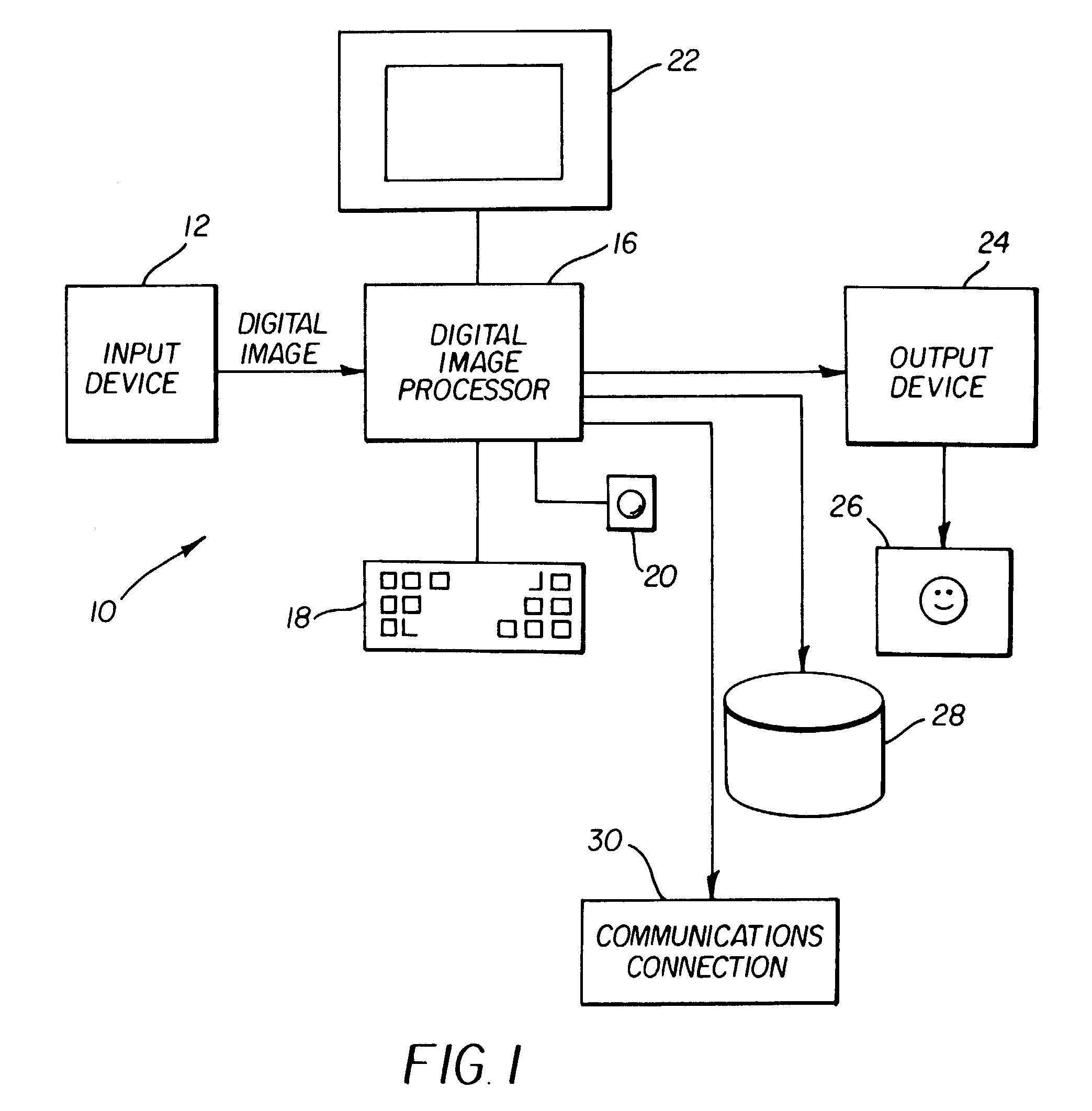 Digital color image processing method for improved tone scale reproduction