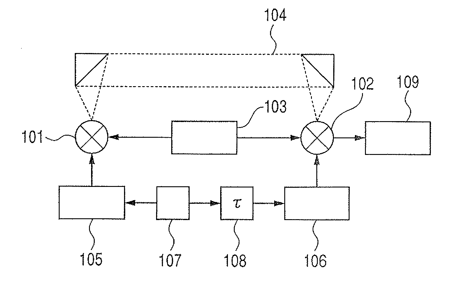 Analysis apparatus and analysis method