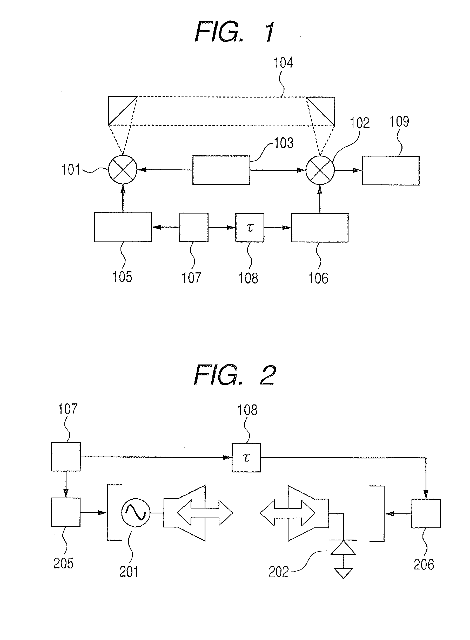 Analysis apparatus and analysis method