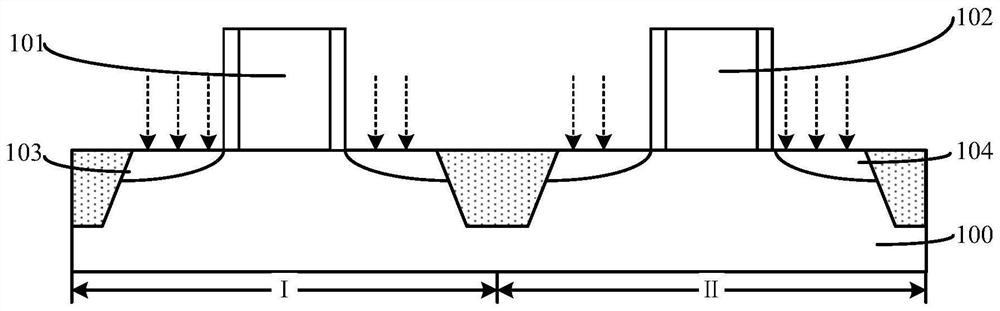 Semiconductor structures and methods of forming them