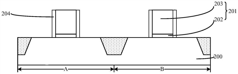 Semiconductor structures and methods of forming them