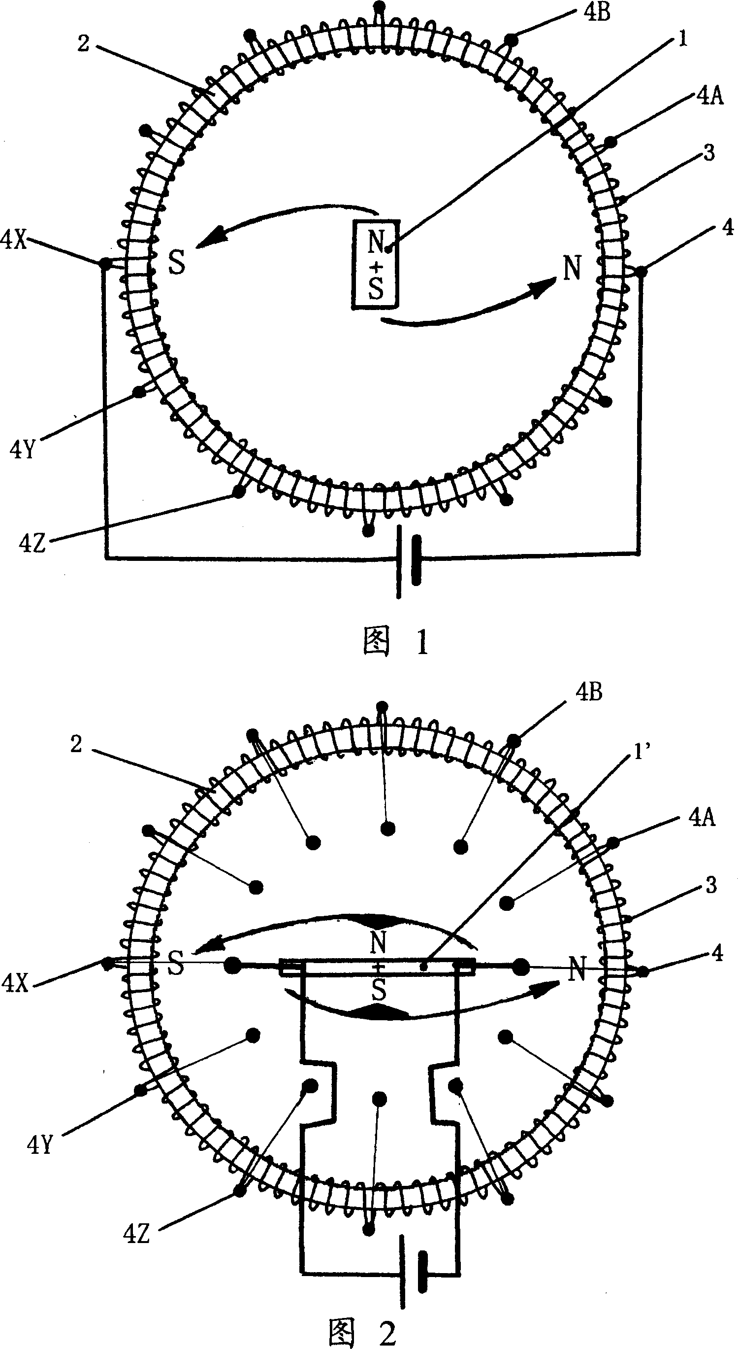 DC motor and dynamo