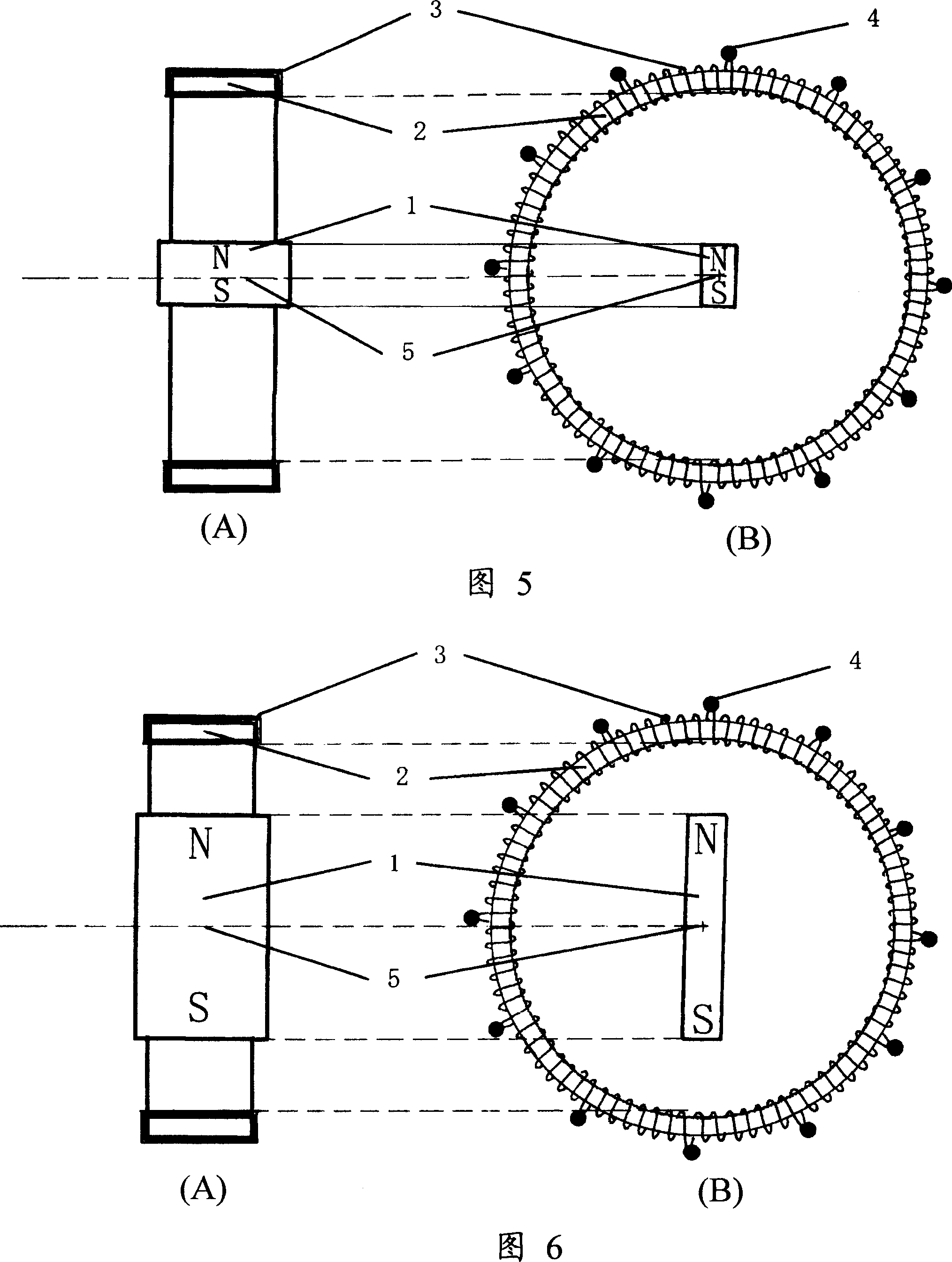 DC motor and dynamo