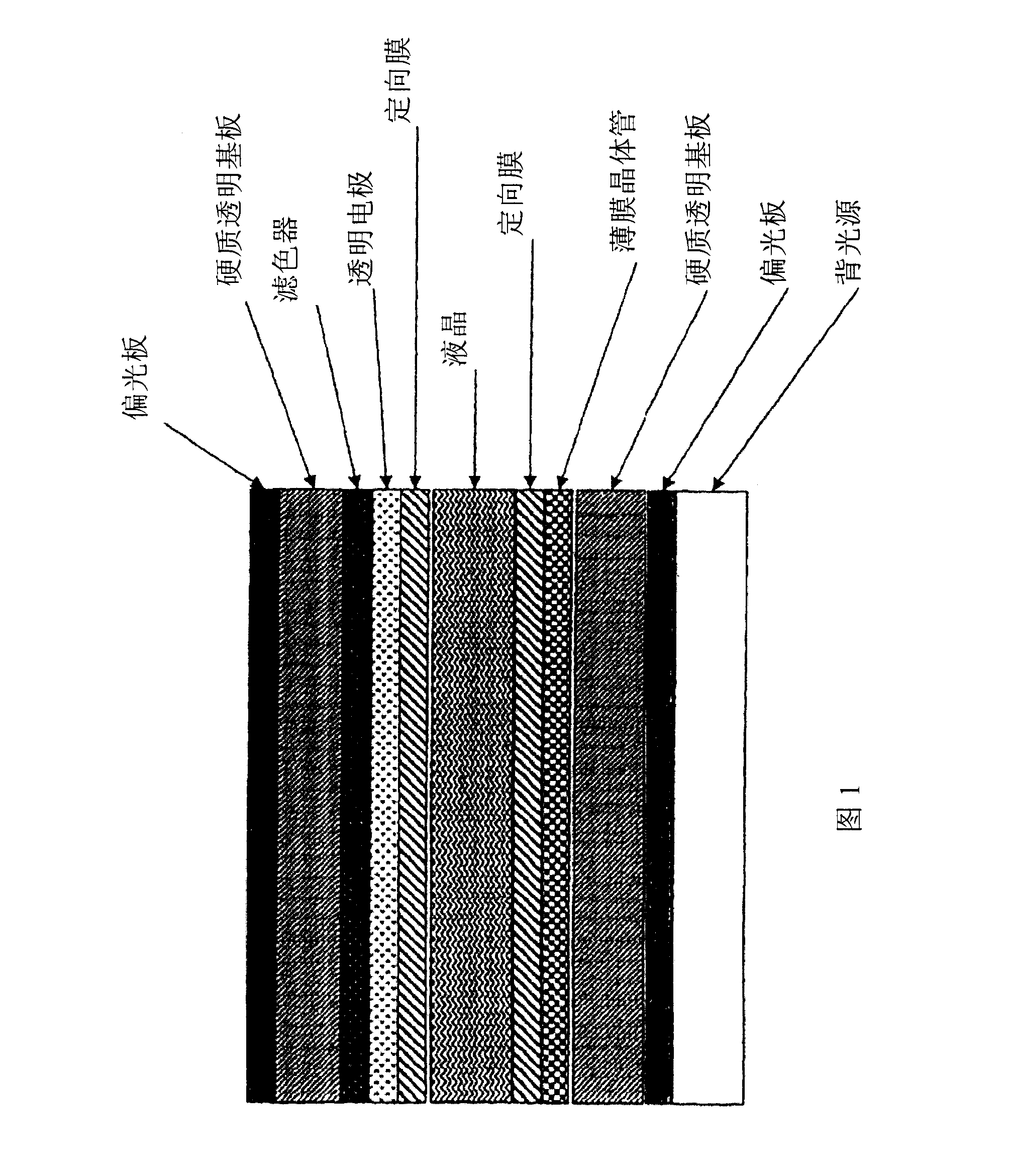 Display device