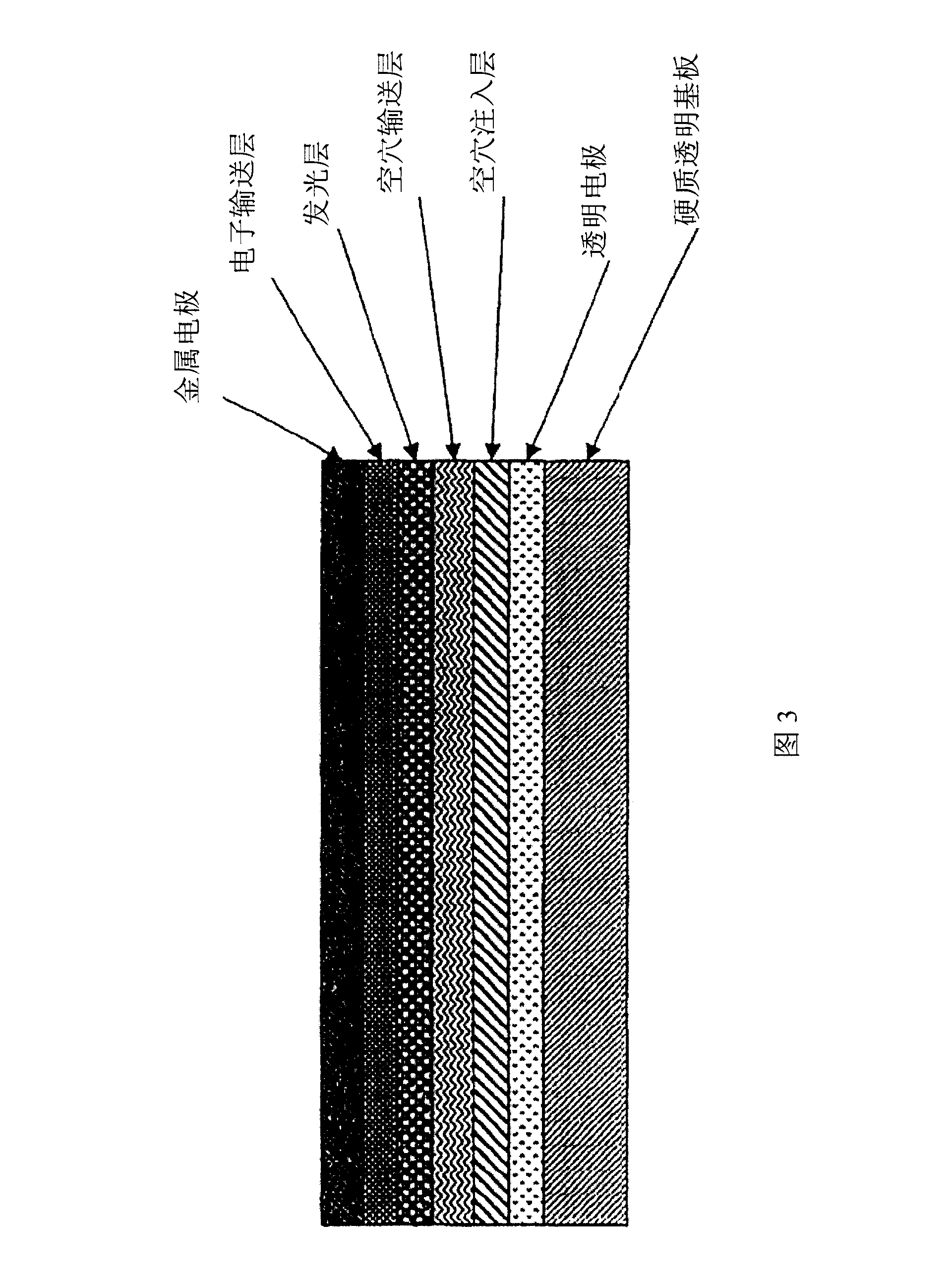 Display device