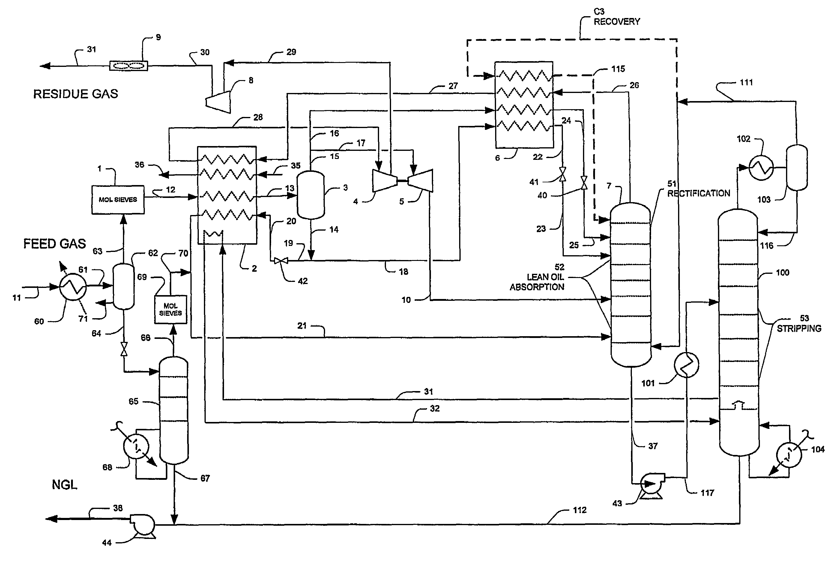 Configuration and process for NGL recovery using a subcooled absorption reflux process