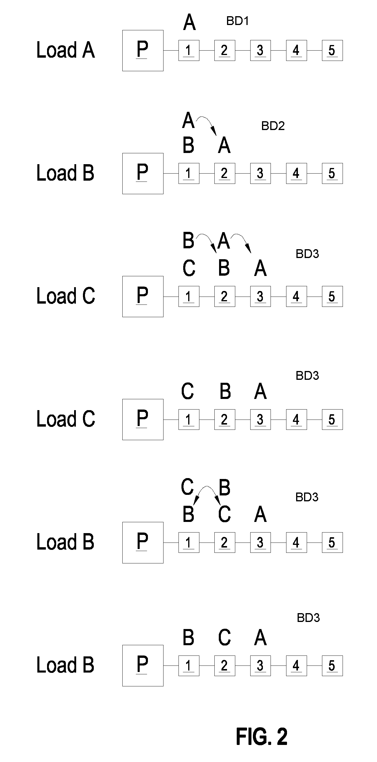 Spiral cache power management, adaptive sizing and interface operations