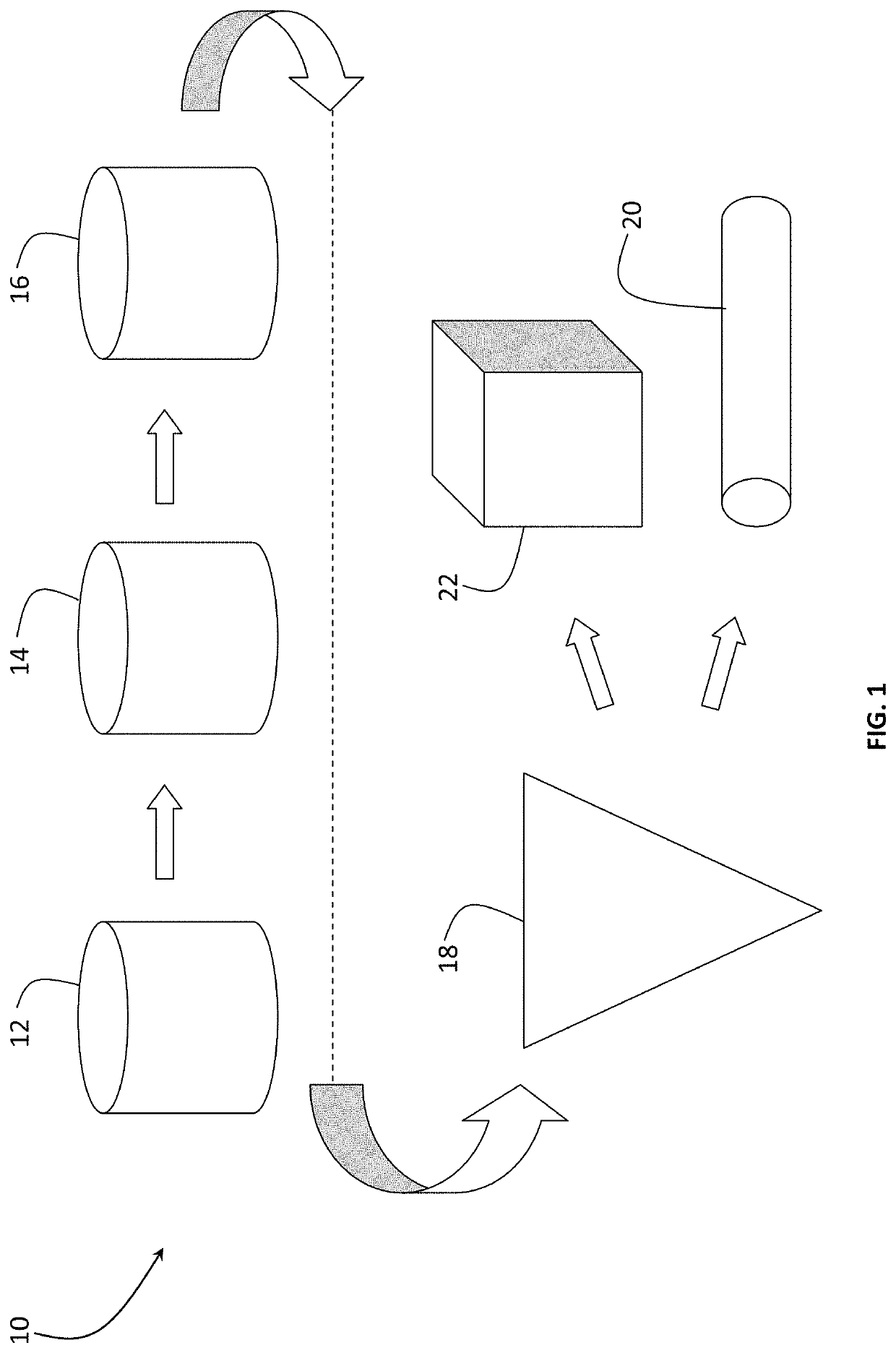 Systems, Methods, and Compounds for Sustainable Wastewater Treatment and Co-Products Thereof