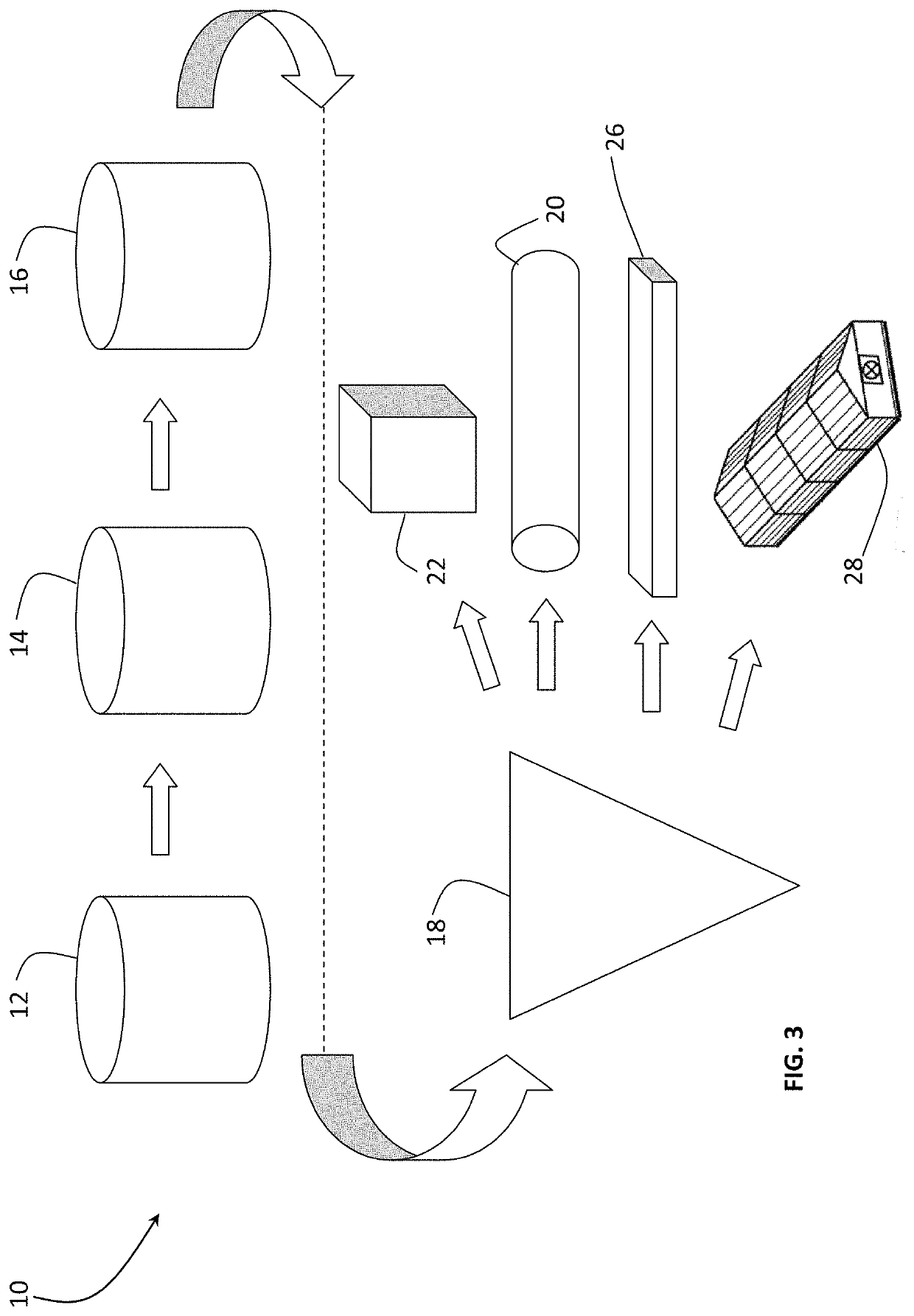 Systems, Methods, and Compounds for Sustainable Wastewater Treatment and Co-Products Thereof