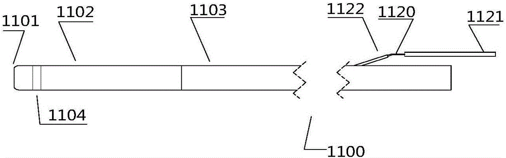 Adjustable bent catheter suitable to be operated by left hands