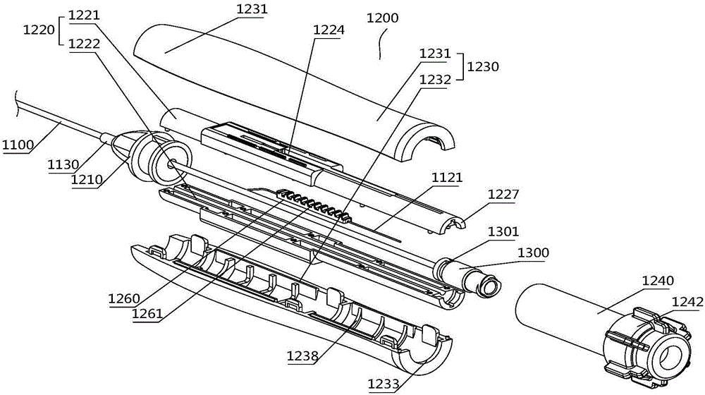 Adjustable bent catheter suitable to be operated by left hands