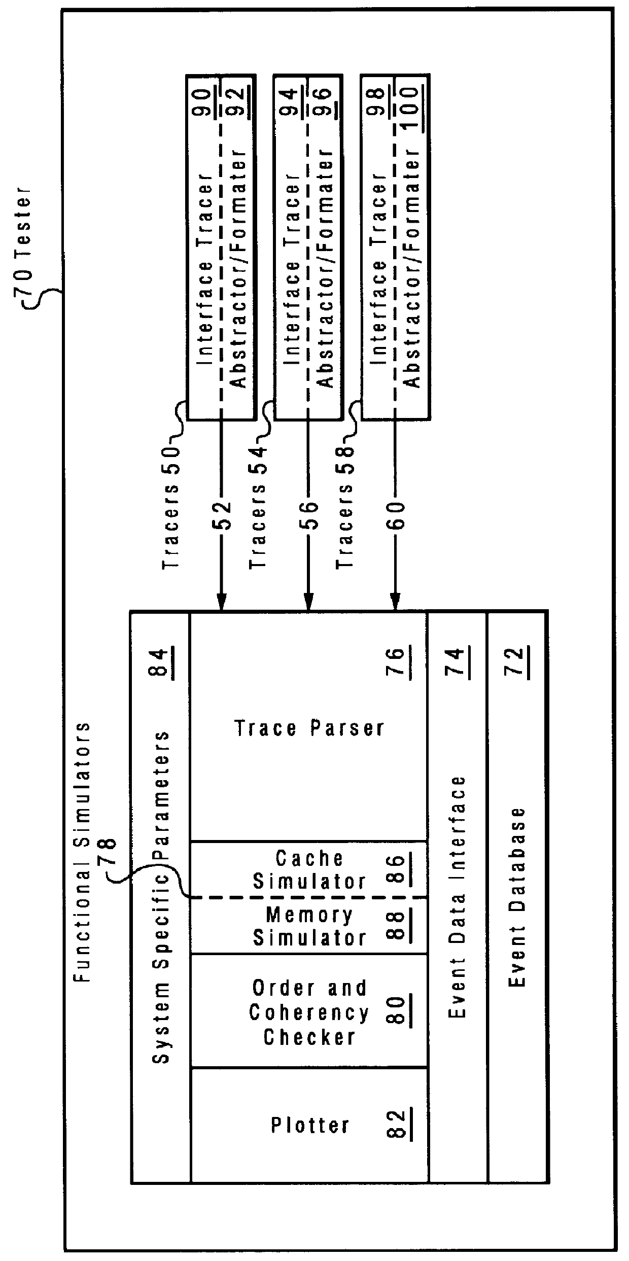 Method and system for testing a multiprocessor data processing system utilizing a plurality of event tracers