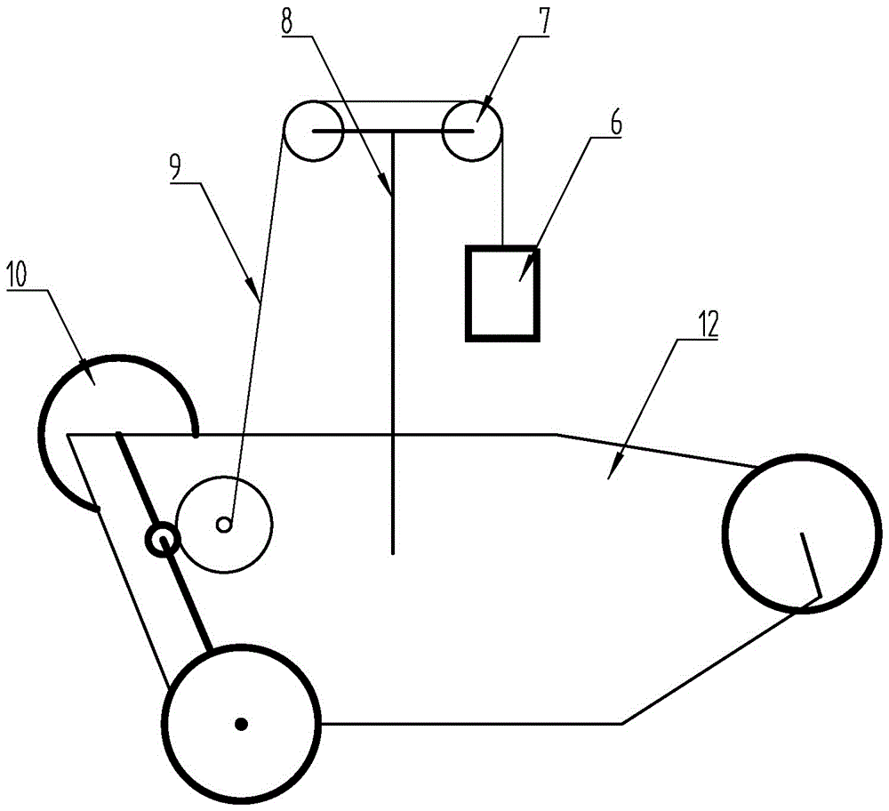 Winding method for automatic torque conversion of carbon-free car and carbon-free car