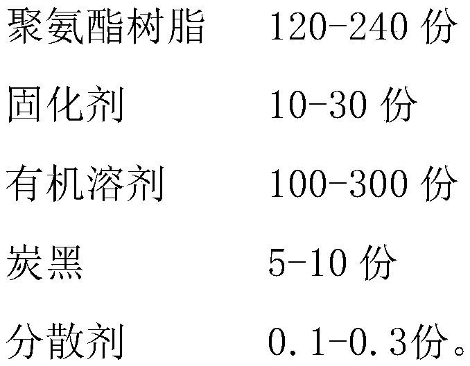 Black adhesive for aluminum plastic film composite of lithium battery and preparation method thereof