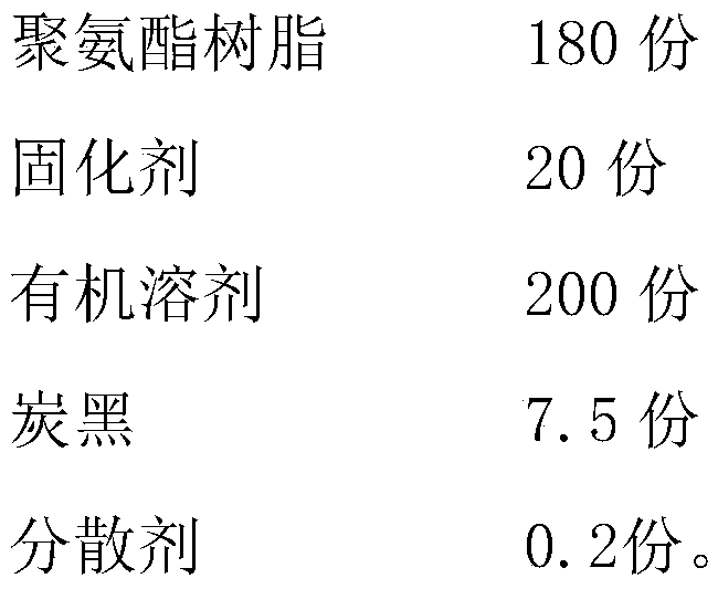 Black adhesive for aluminum plastic film composite of lithium battery and preparation method thereof