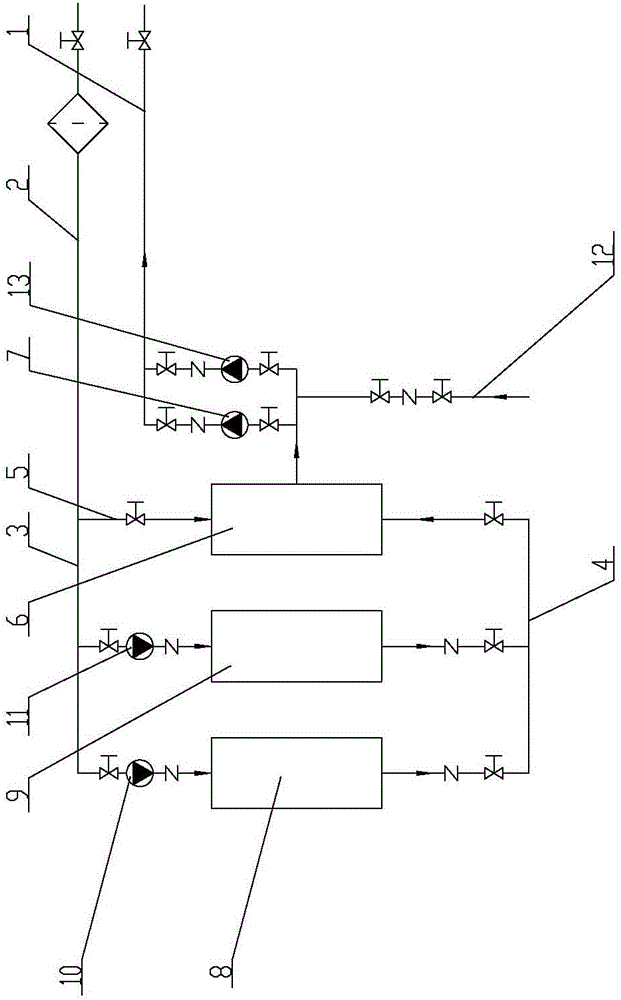 Transmission and distribution flow balance control device and method of use thereof