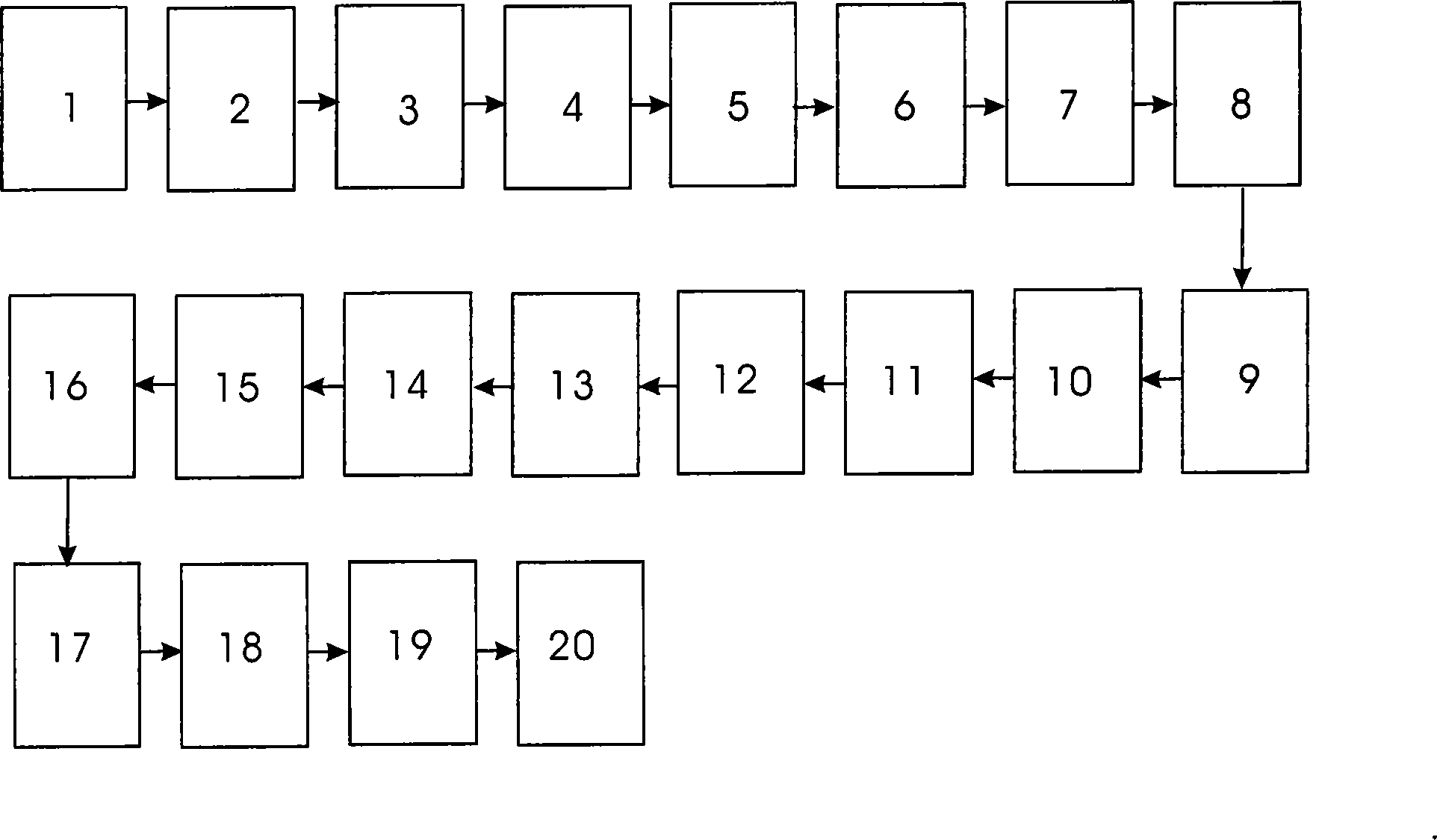 Method for processing fast cooking germination husked rice and germination dehusked rice maded thereout