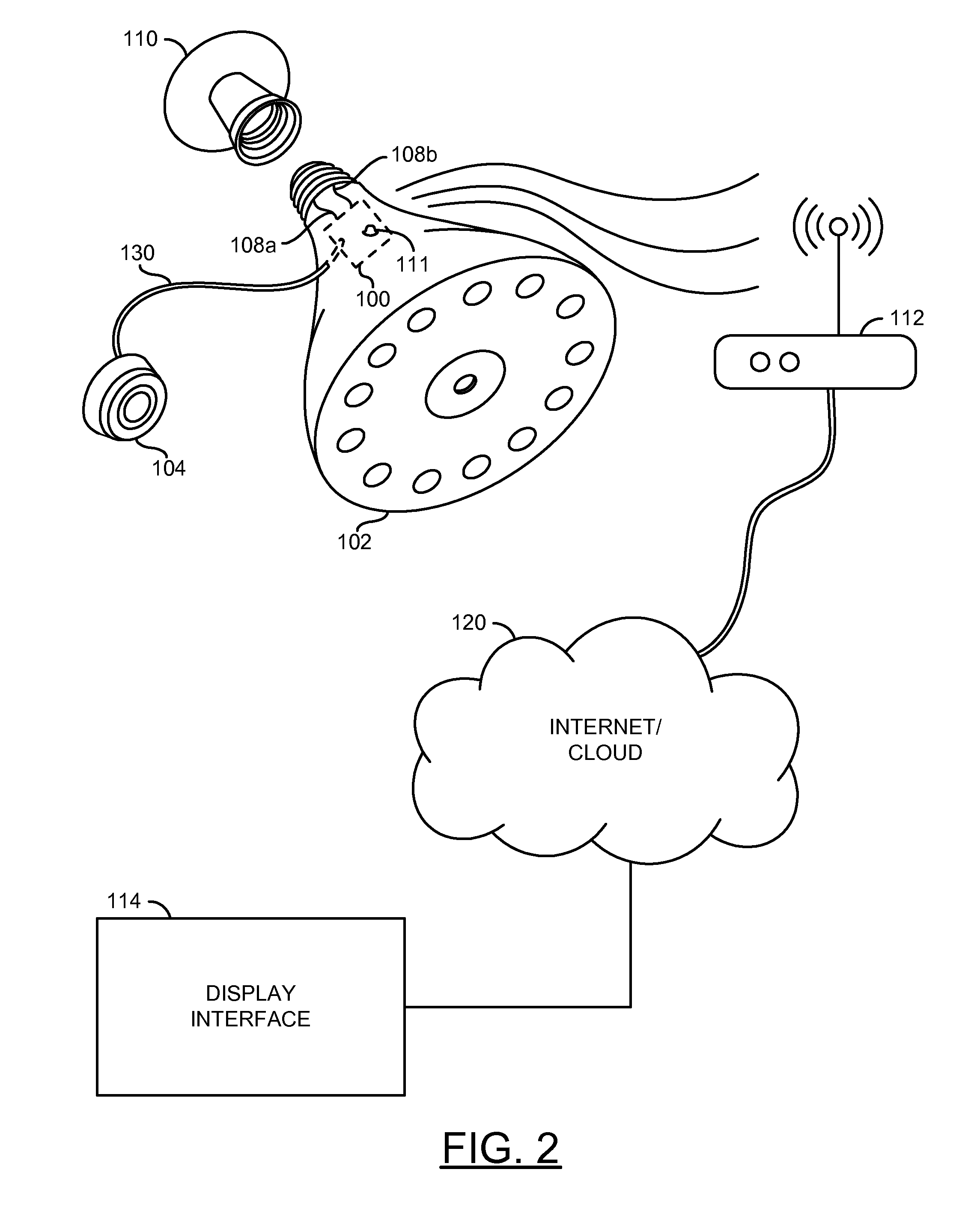 Internet protocol security camera connected light bulb/system