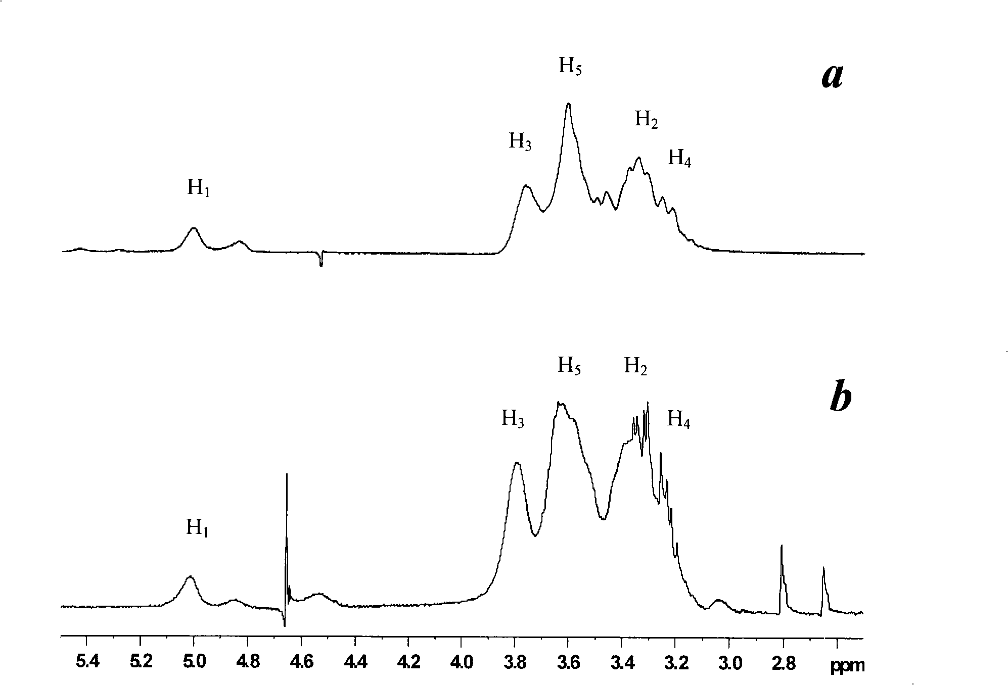 Isoquercitrin clathrate and preparation thereof