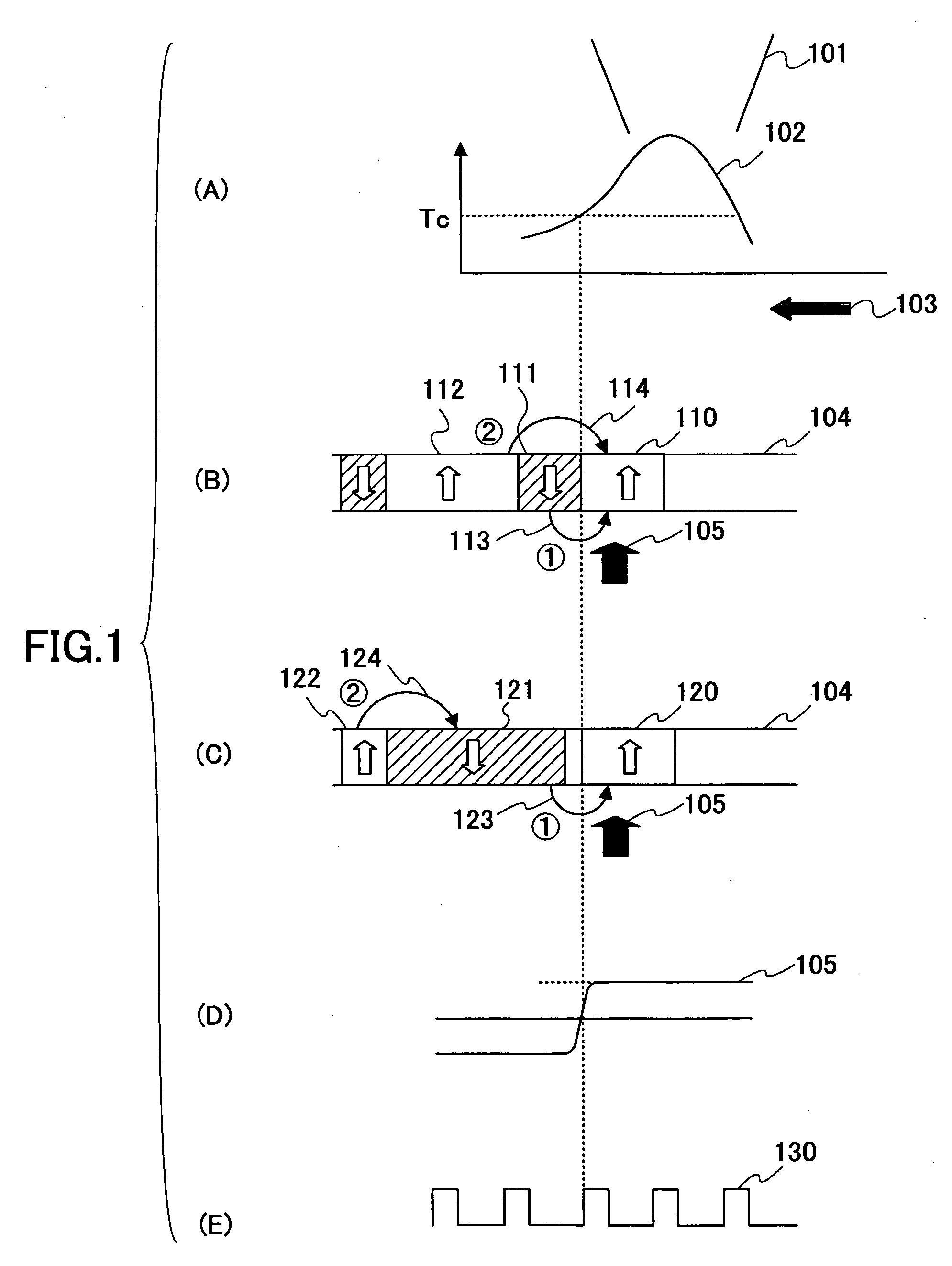 Magneto-optical recording/reproducing apparatus and magneto-optical recording/reproducing method