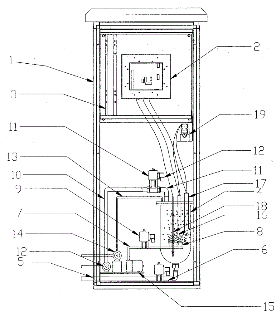 An analysis method of an intelligent analysis system for sludge nitrification activity