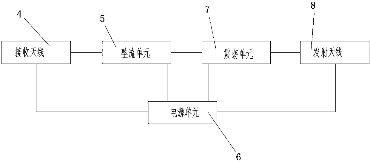 Vision adjusting frame with microchip