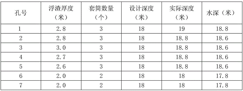 Blast hole defender and manufacturing method and application method thereof