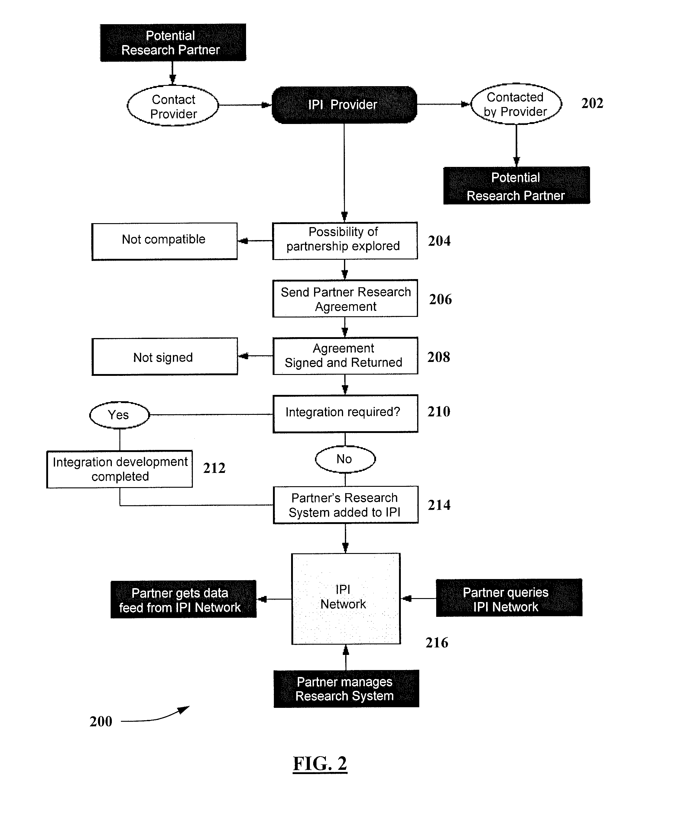 System and method for tracking and reporting clinical events across a vast patient population